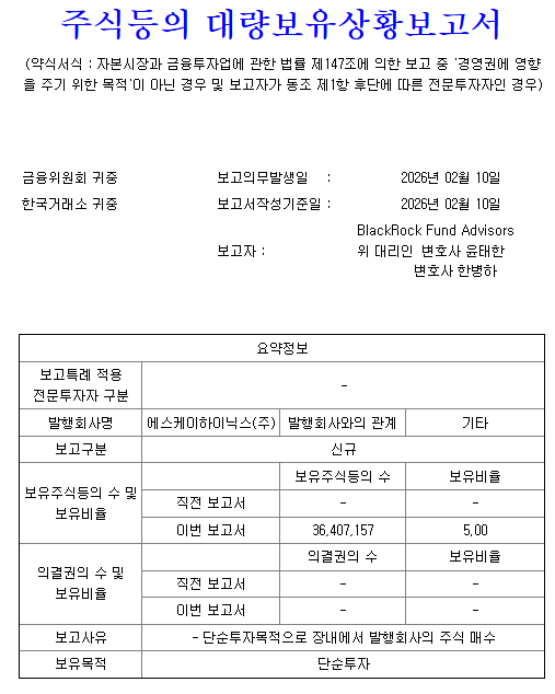 블랙록 하이닉스 공시